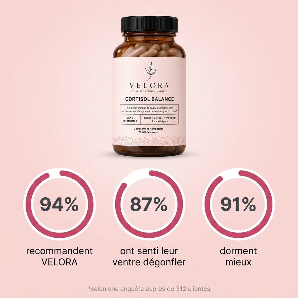 Ventre dégonflé sans régime grâce à VELORA Cortisol Balance