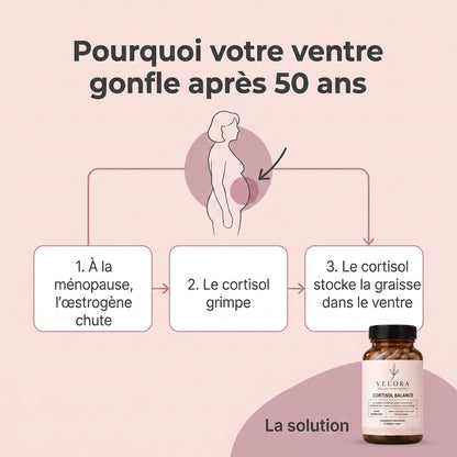 VELORA sommeil réparé et confort digestif